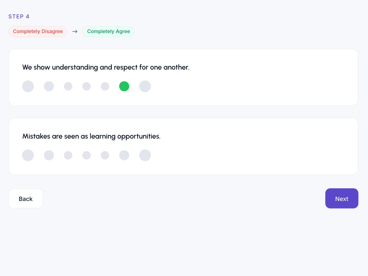 The questionnaire