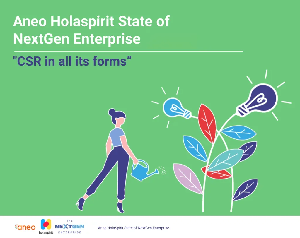 Cover slide of the 3rd Aneo Holaspirit State of NextGen Enterprise, on CSR (the same upload on the English and the French page; WordPress's alt text is the upload's filename)